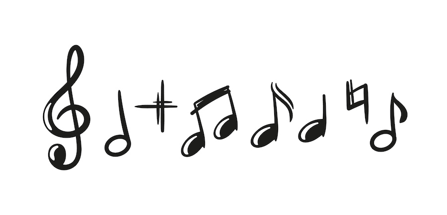Four Steps to Practicing Sight Reading in 15 Minutes a Day