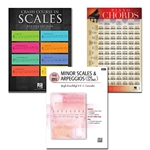 Scales & Skill Sheets