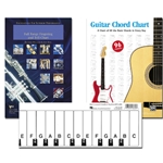 Chord & Fingering Charts