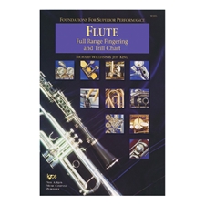 Full Range Fingering and Trill Chart for Flute