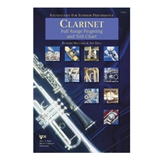 Full Range Fingering and Trill Chart - Clarinet