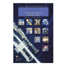 Full Range Fingering and Trill Chart - Alto Sax