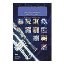 Full Range Position Chart - Trombone