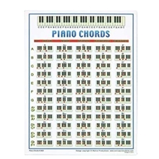 Piano Chord Chart - 8.5x11"
