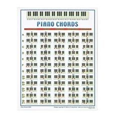 Piano Chord Chart - 8.5x11"