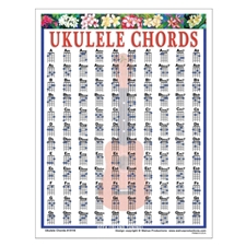 Ukulele Chord Chart