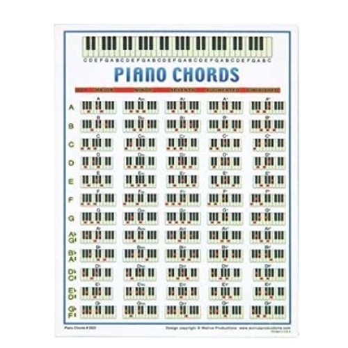 Piano Chord Chart - 8.5x11"