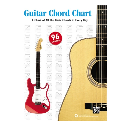 Guitar Chord Chart